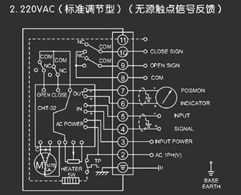 220VAC標準調(diào)節(jié)型<a href='http://www.yw9977.cn/Product/diefa/diandongdiefa/' target='_blank'>電動<a href='http://www.yw9977.cn/Product/diefa/' target='_blank'>蝶閥</a></a>接線圖（