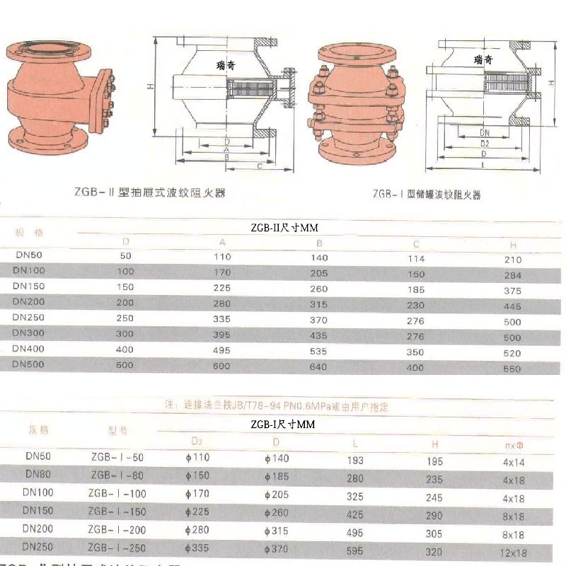 波紋管阻火器尺寸圖